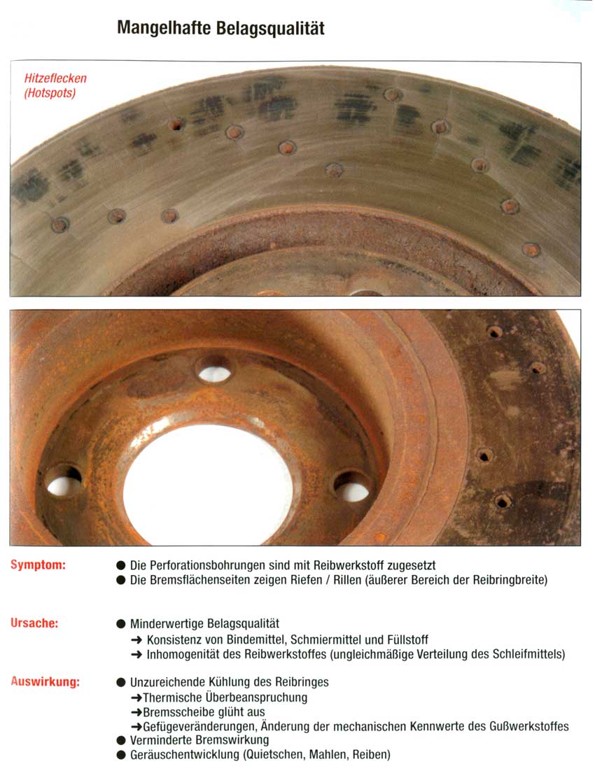 Bremsscheiben Mangelhafte Belagsqualität